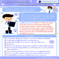 คำแนะนำสำหรับโรคติดเชื้อ ไวรัสโคโรนา 2019 (COVID-19)