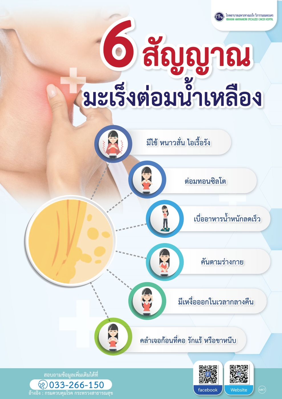 6 สัญญาณ 