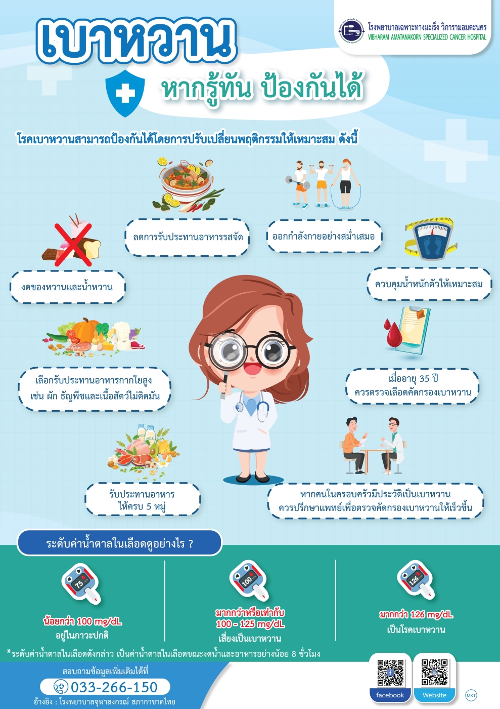 เบาหวาน...หากรู้ทันป้องกันได้